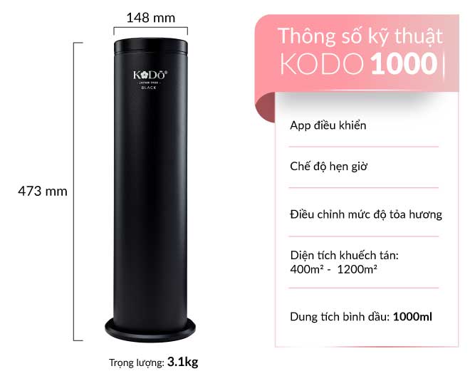 Thông số kỹ thuật Máy khuếch tán Kodo 1000