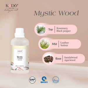 Mystic Wood