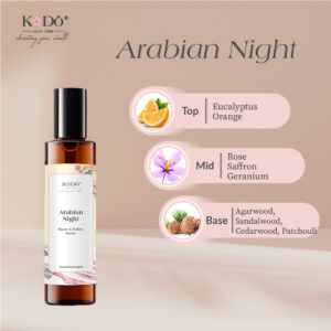 Arabian Night Perfume Spray